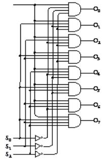 編碼 隱匿在計算機軟硬件背后的共通語言